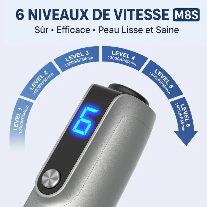 dr pen ultima m8s 6 niveaux de vitesse de M8S